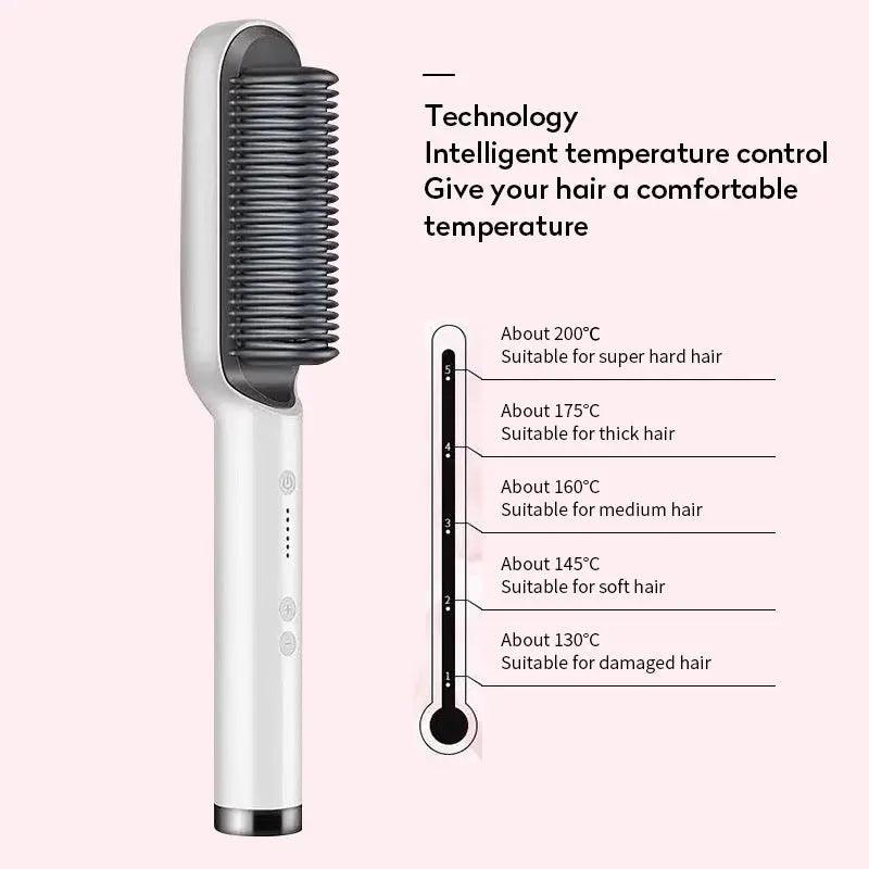 Style Pro 2-in-1 Hair Straightener Hot Comb - Glowup